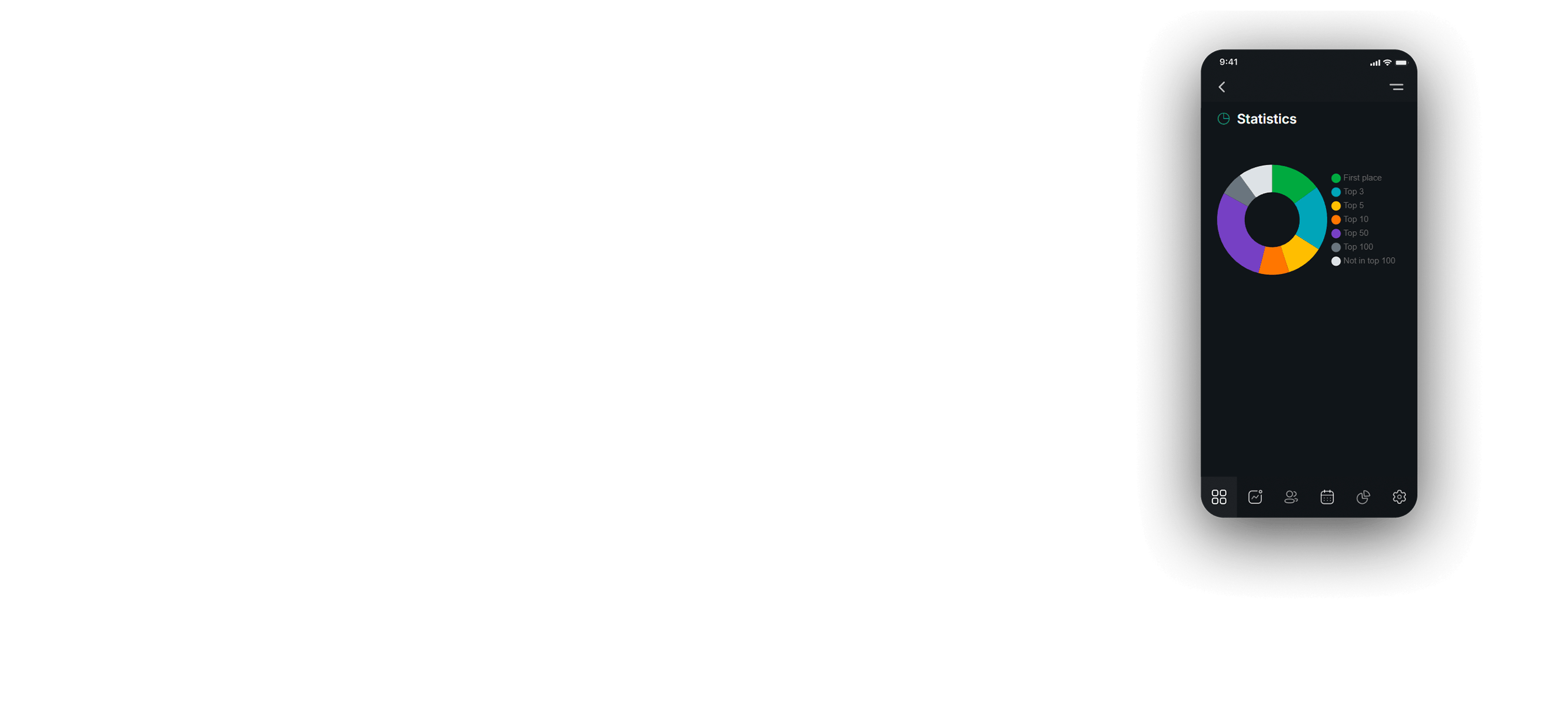 Layer