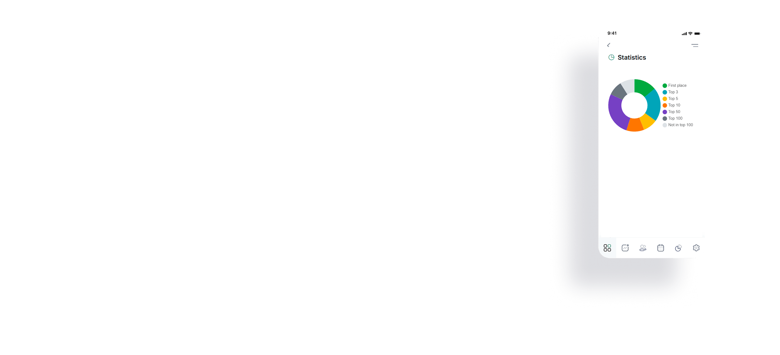 Layer